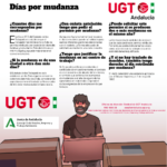 ¿A cuantos días de permiso tengo de derecho en caso de mudanza?