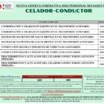 Cursos Celadores Conductores SAS 2025