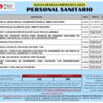 Cursos Sanitarios SAS 2025